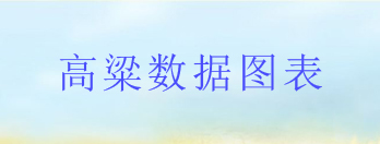 谷糧商務(wù)信息網(wǎng)